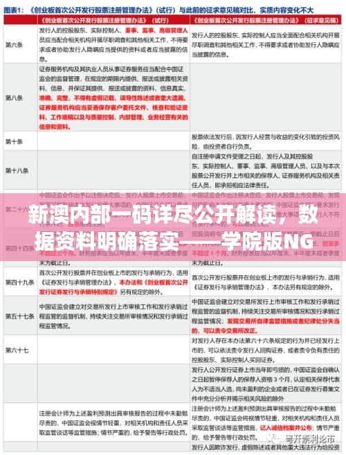 新澳内部一码详尽公开解读，数据资料明确落实——学院版NGH689.57