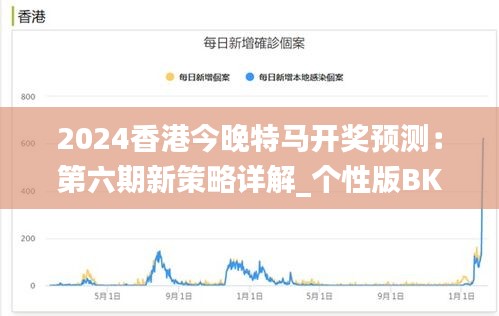 2024香港今晚特马开奖预测：第六期新策略详解_个性版BKI328.04