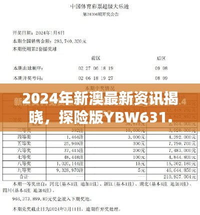 2024年新澳最新资讯揭晓，探险版YBW631.75赢家揭晓