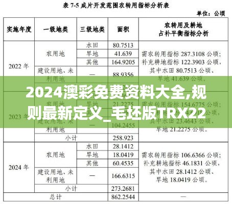 2024澳彩免费资料大全,规则最新定义_毛坯版TRX227.93