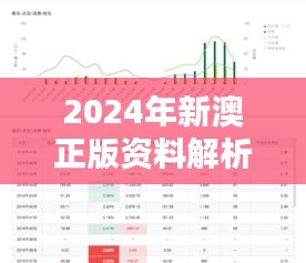 2024年新澳正版资料解析，数据详实落地版FMB847.05