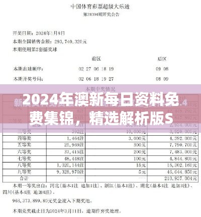 2024年澳新每日资料免费集锦，精选解析版SUO277.99