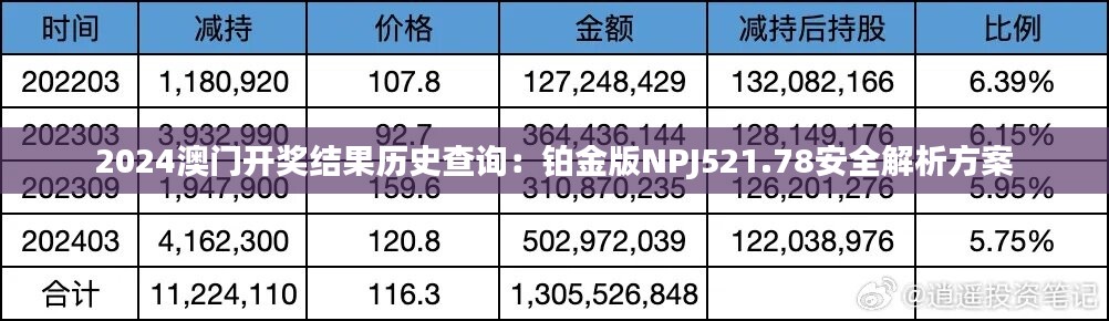 2024年11月11日 第58页