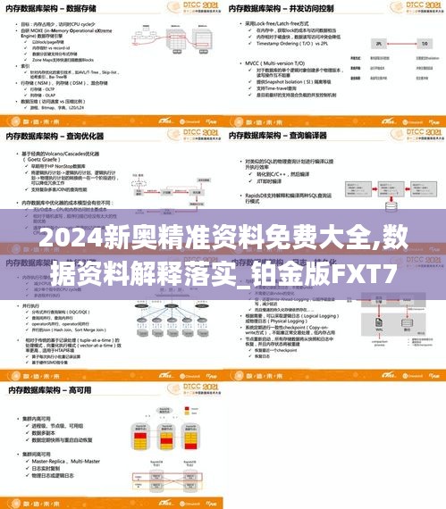 2024新奥精准资料免费大全,数据资料解释落实_铂金版FXT757.33