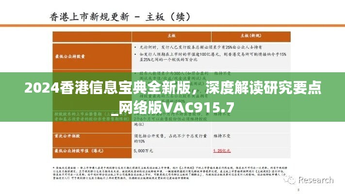 2024香港信息宝典全新版，深度解读研究要点_网络版VAC915.7