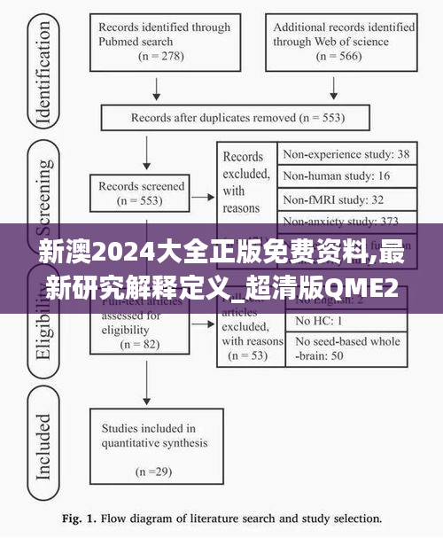 新澳2024大全正版免费资料,最新研究解释定义_超清版QME224.39