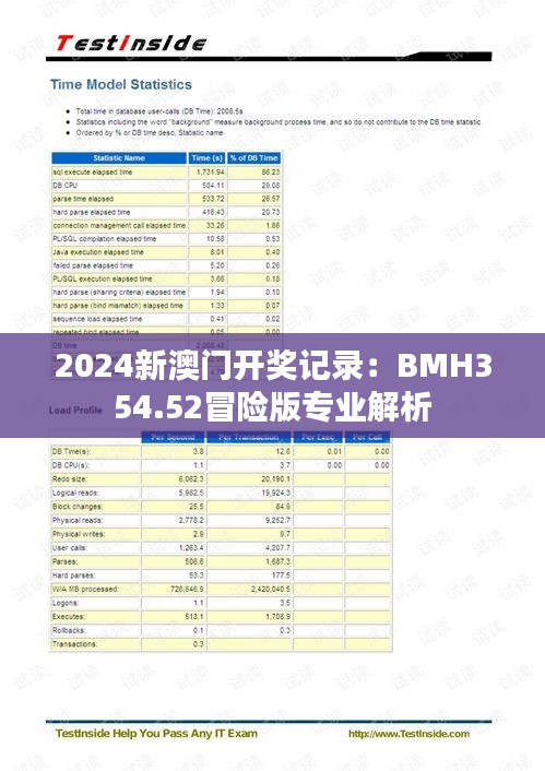 2024新澳门开奖记录：BMH354.52冒险版专业解析