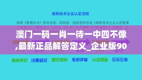 澳门一码一肖一待一中四不像,最新正品解答定义_企业版909.88