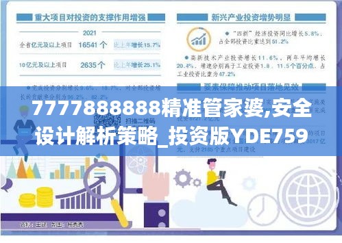 7777888888精准管家婆,安全设计解析策略_投资版YDE759.21