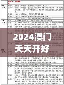 2024澳门天天开好彩大全免费,安全策略评估_个人版XRZ380.04