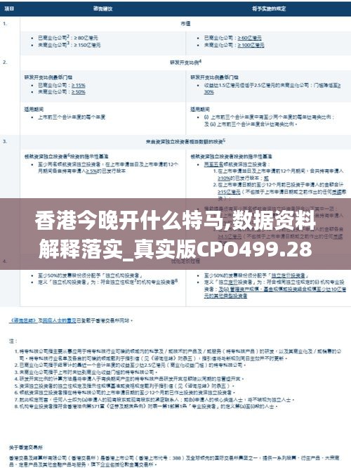 香港今晚开什么特马,数据资料解释落实_真实版CPO499.28