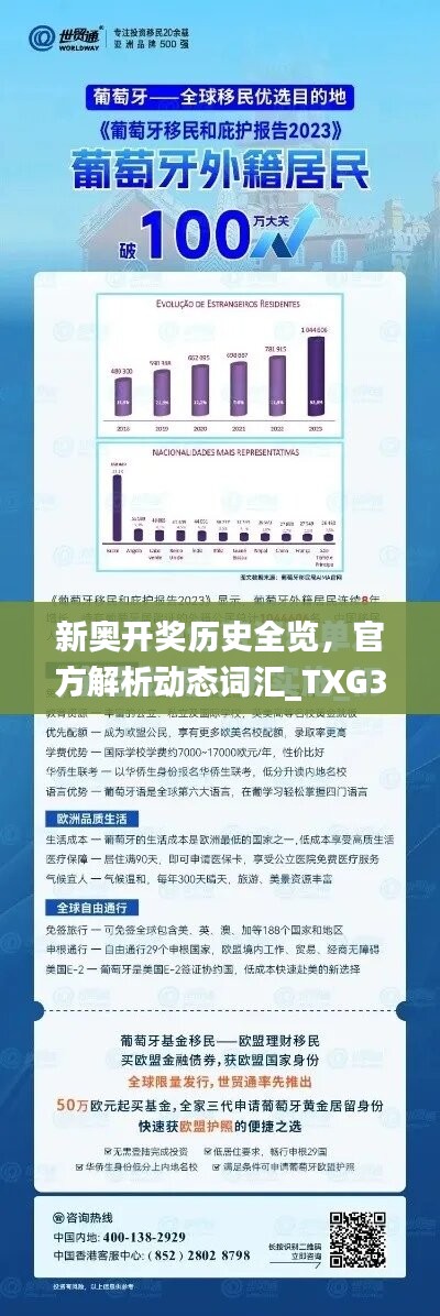 新奥开奖历史全览，官方解析动态词汇_TXG383.17版