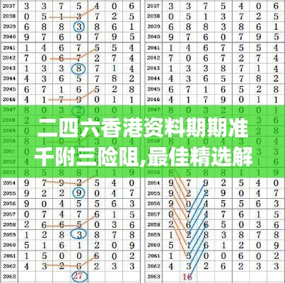 二四六香港资料期期准千附三险阻,最佳精选解释定义_解题版TMR288.28