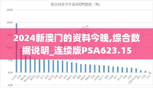 2024新澳门的资料今晚,综合数据说明_连续版PSA623.15