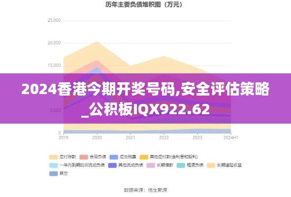 2024香港今期开奖号码,安全评估策略_公积板IQX922.62