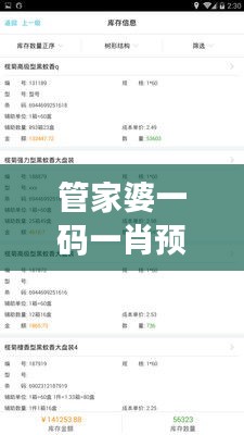 管家婆一码一肖预测精准，独家解析精华方案-USI899