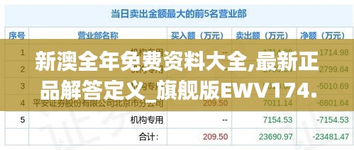 新澳全年免费资料大全,最新正品解答定义_旗舰版EWV174.81