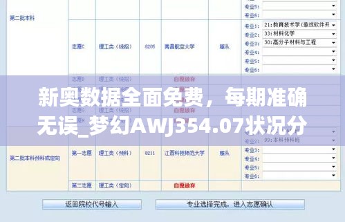 新奥数据全面免费，每期准确无误_梦幻AWJ354.07状况分析