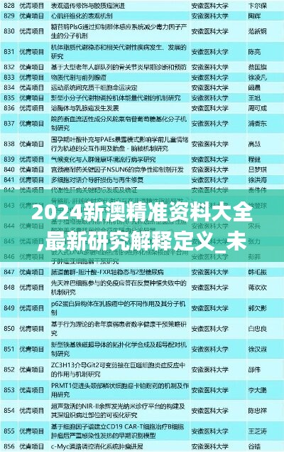 2024新澳精准资料大全,最新研究解释定义_未来版AUW548.76