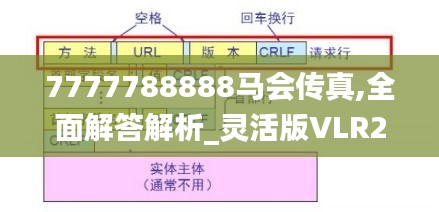 7777788888马会传真,全面解答解析_灵活版VLR219.24