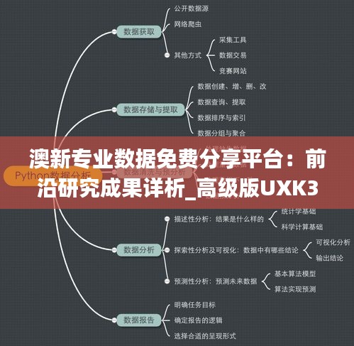 澳新专业数据免费分享平台：前沿研究成果详析_高级版UXK355.44