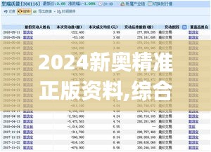 2024新奥精准正版资料,综合计划赏析_企业版XIF688.97