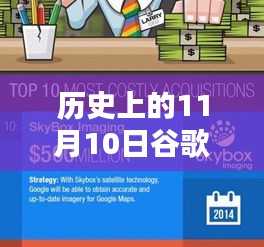 历史上的 11 月 10 日谷歌全新链接上线，科技重塑未来体验日