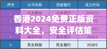 香港2024免费正版资料大全，安全评估策略_户外FXH736.66方案