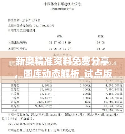 新奥精准资料免费分享，图库动态解析_试点版FUJ320.72