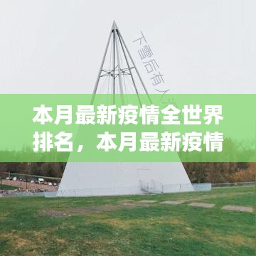 本月全球疫情排名及深度分析，全球疫情最新态势观察