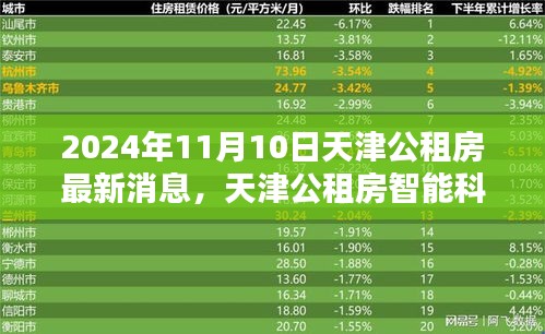 天津公租房智能科技革新亮相，前瞻未来居住体验