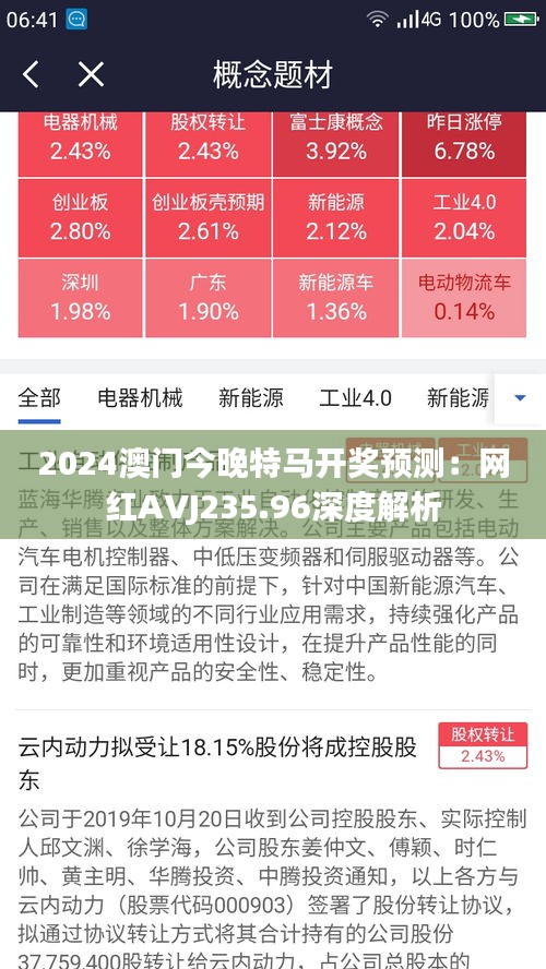 2024澳门今晚特马开奖预测：网红AVJ235.96深度解析