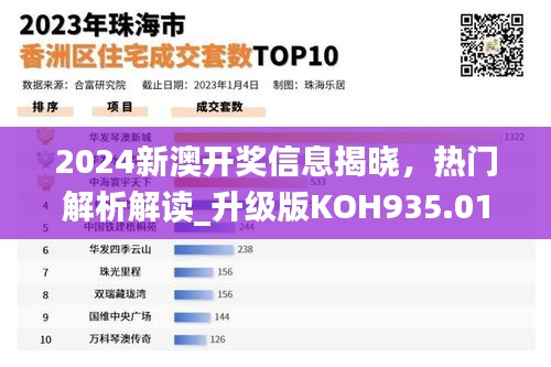 2024新澳开奖信息揭晓，热门解析解读_升级版KOH935.01