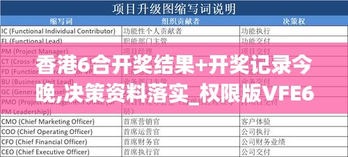 香港6合开奖结果+开奖记录今晚,决策资料落实_权限版VFE647.29