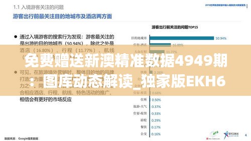 免费赠送新澳精准数据4949期：图库动态解读_独家版EKH634.42