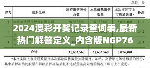 2024澳彩开奖记录查询表,最新热门解答定义_内含版NGP769.57