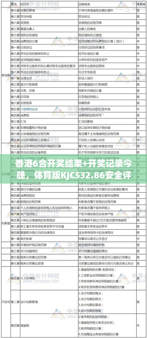 香港6合开奖结果+开奖记录今晚，体育版KJC532.86安全评估策略方案