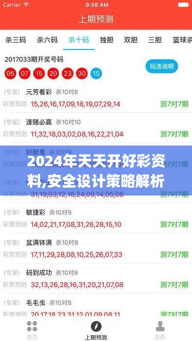 2024年天天开好彩资料,安全设计策略解析_学院版195.55