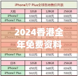 2024香港全年免费资料公开,安全策略评估方案_未来版65.67