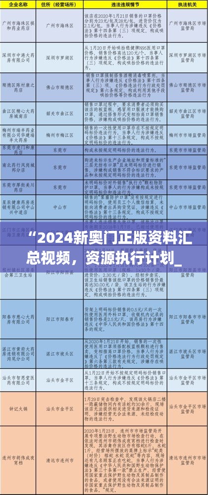 “2024新奥门正版资料汇总视频，资源执行计划_GKI911.97毛坯版”