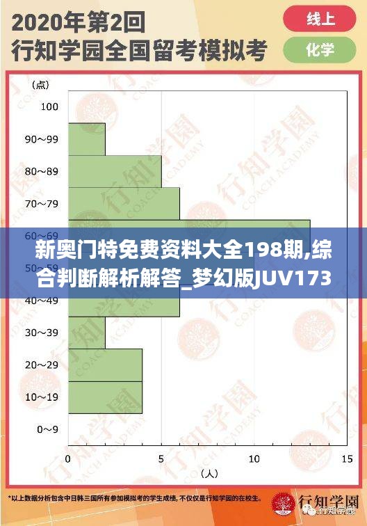 新奥门特免费资料大全198期,综合判断解析解答_梦幻版JUV173.27