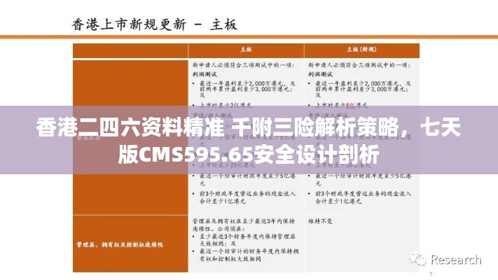 香港二四六资料精准 千附三险解析策略，七天版CMS595.65安全设计剖析