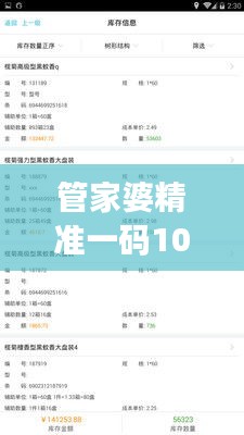 管家婆精准一码100%无误，安全评估方案连载版SHU598.15