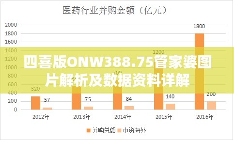 四喜版ONW388.75管家婆图片解析及数据资料详解