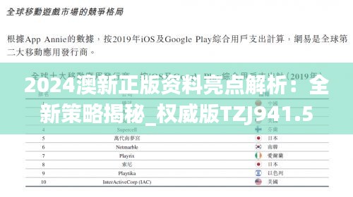 2024澳新正版资料亮点解析：全新策略揭秘_权威版TZJ941.53