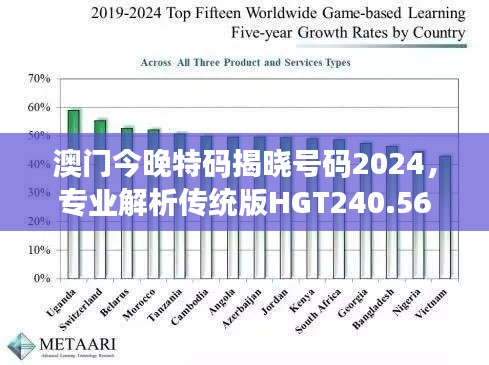 澳门今晚特码揭晓号码2024，专业解析传统版HGT240.56