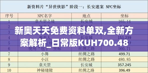 新奥天天免费资料单双,全新方案解析_日常版KUH700.48