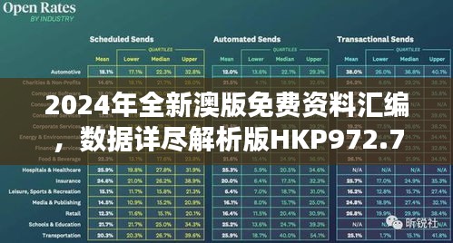 2024年全新澳版免费资料汇编，数据详尽解析版HKP972.71公开