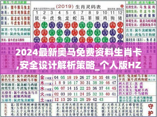 2024最新奥马免费资料生肖卡,安全设计解析策略_个人版HZN341.74