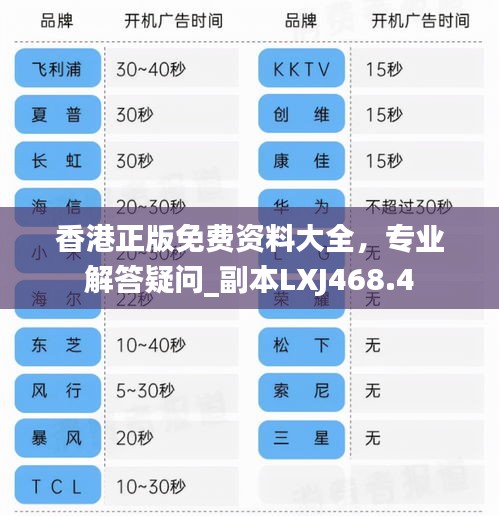 悠然自得 第35页